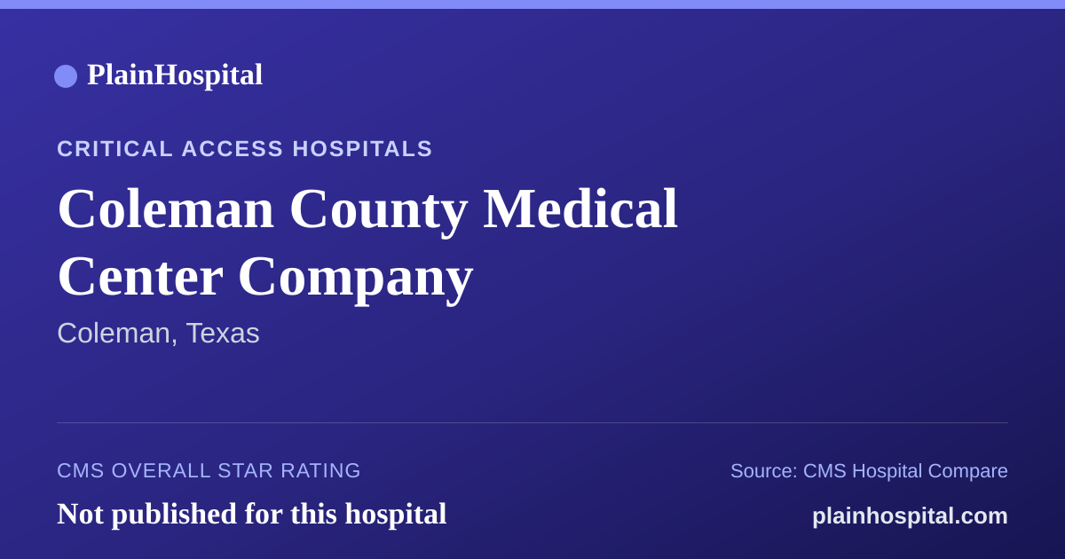 Summary card for Coleman County Medical Center Company