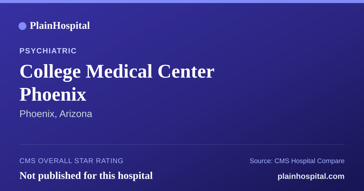 Summary card for College Medical Center Phoenix