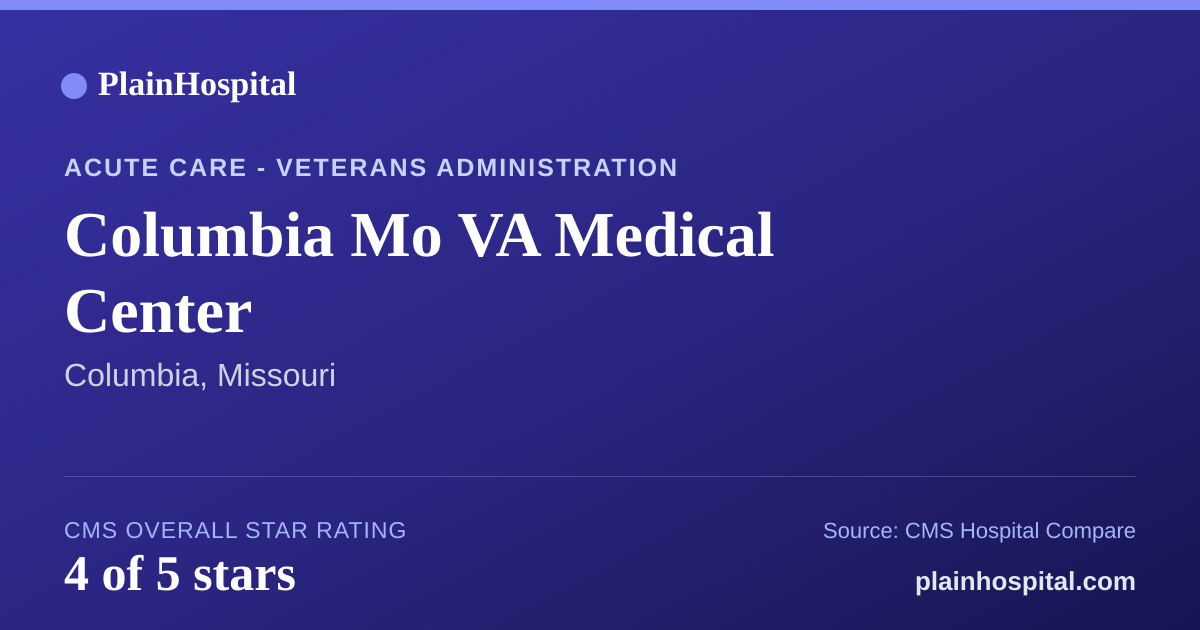 Summary card for Columbia Mo VA Medical Center