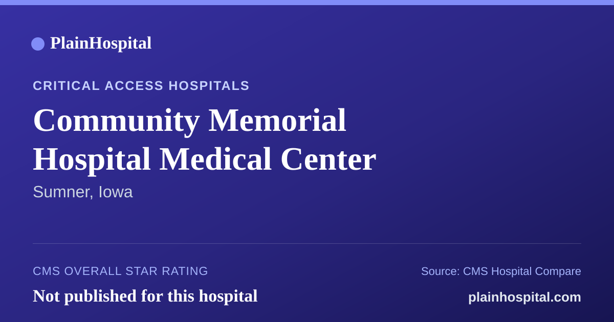 Summary card for Community Memorial Hospital Medical Center