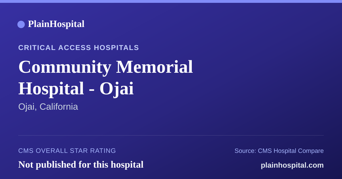 Summary card for Community Memorial Hospital - Ojai