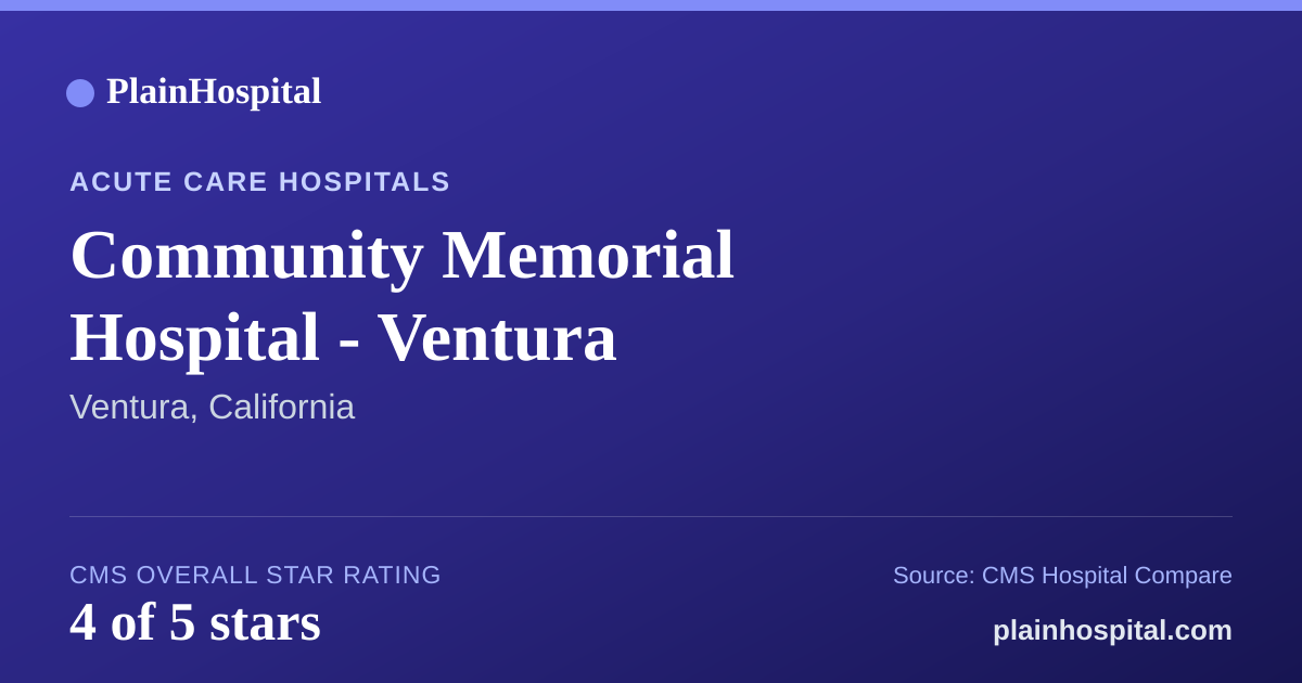 Summary card for Community Memorial Hospital - Ventura