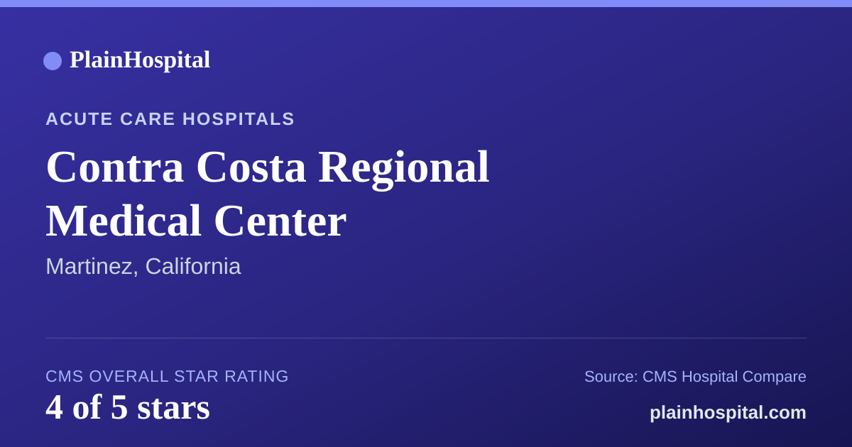 Summary card for Contra Costa Regional Medical Center