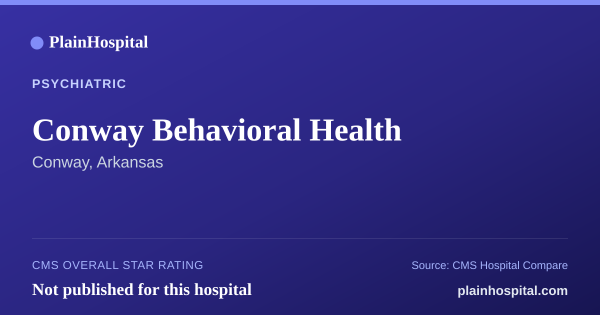 Summary card for Conway Behavioral Health