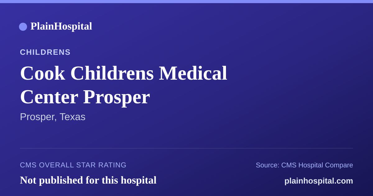 Summary card for Cook Childrens Medical Center Prosper