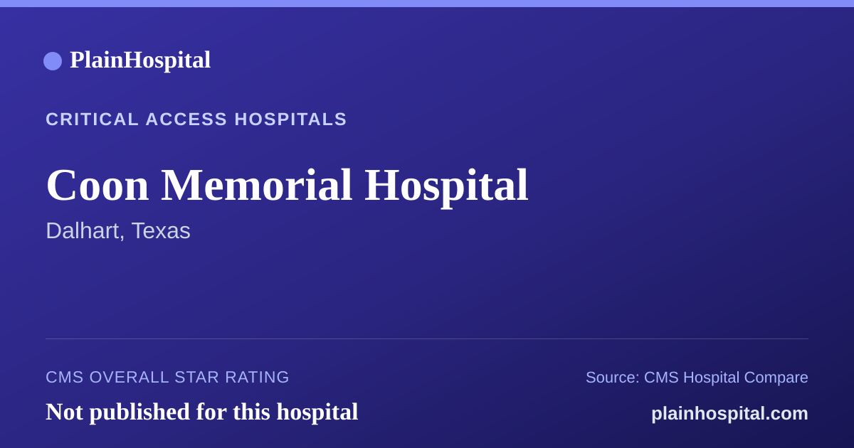 Summary card for Coon Memorial Hospital