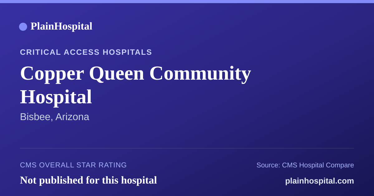 Summary card for Copper Queen Community Hospital