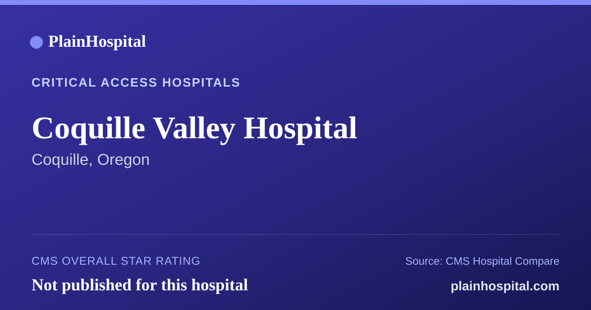 Summary card for Coquille Valley Hospital