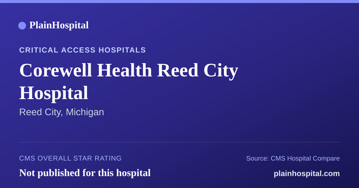 Summary card for Corewell Health Reed City Hospital