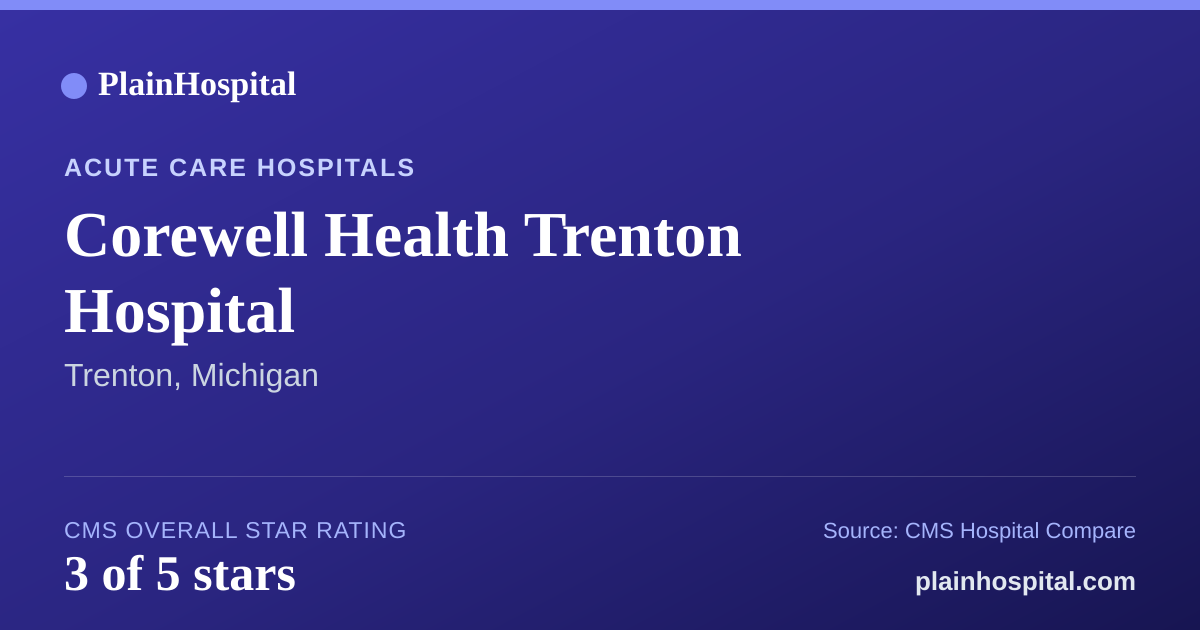Summary card for Corewell Health Trenton Hospital