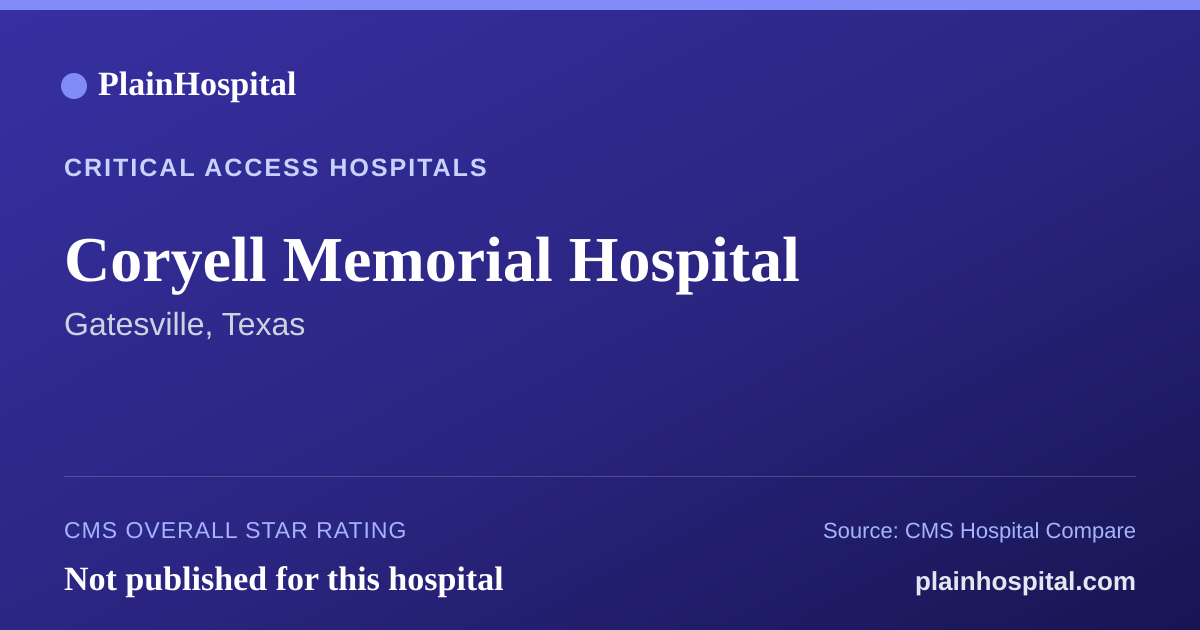 Summary card for Coryell Memorial Hospital