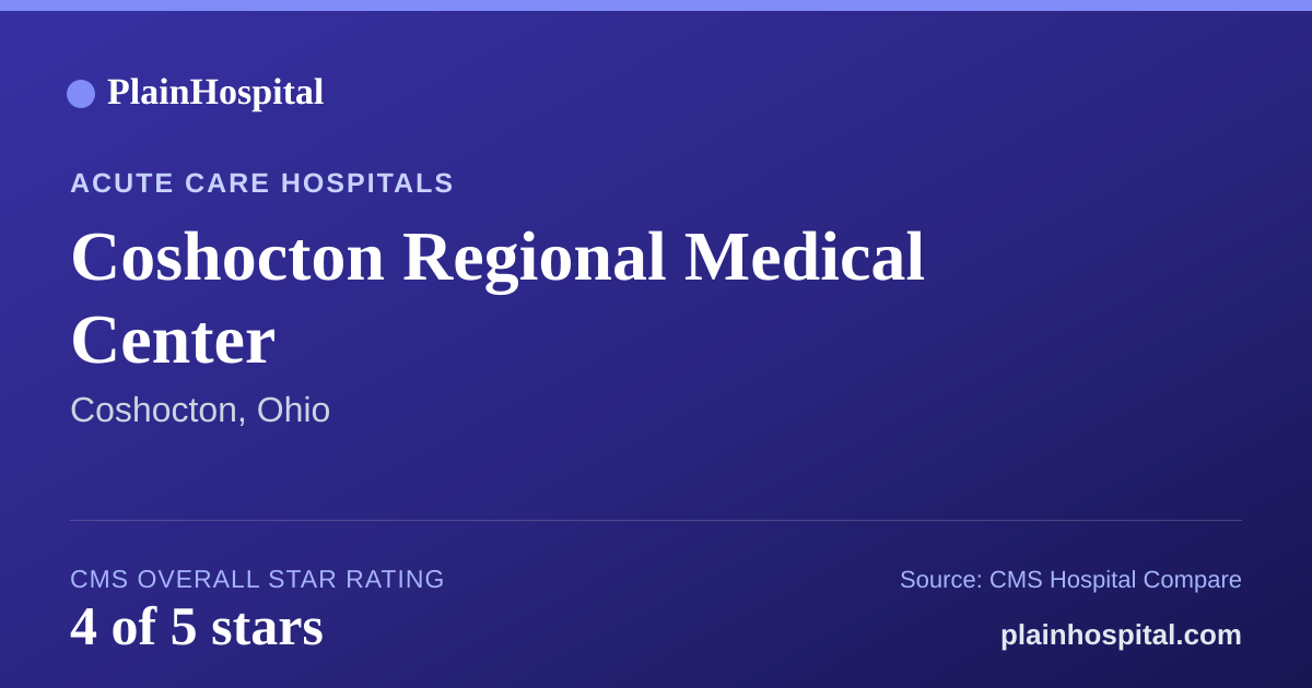 Summary card for Coshocton Regional Medical Center