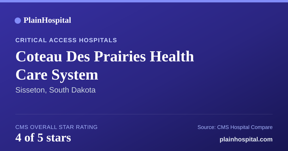 Summary card for Coteau Des Prairies Health Care System