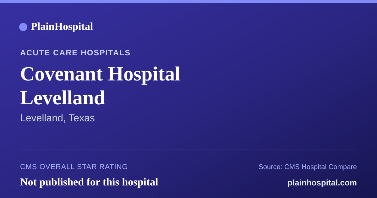 Summary card for Covenant Hospital Levelland