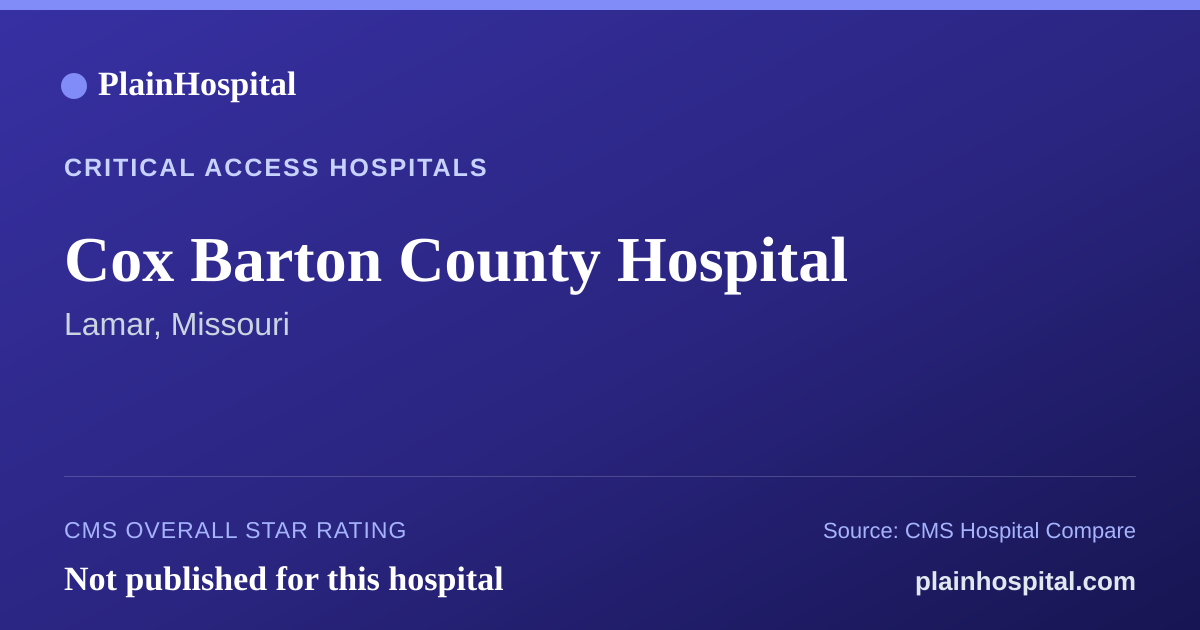 Summary card for Cox Barton County Hospital