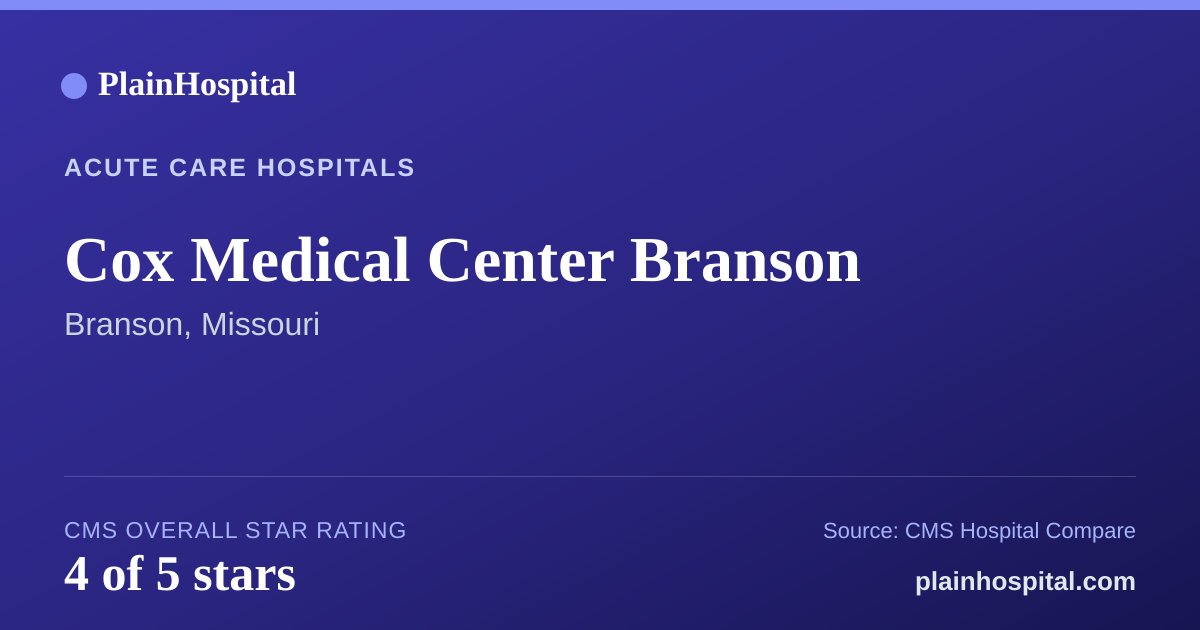 Summary card for Cox Medical Center Branson