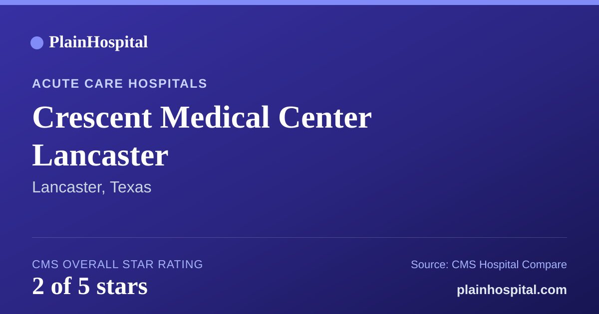 Summary card for Crescent Medical Center Lancaster