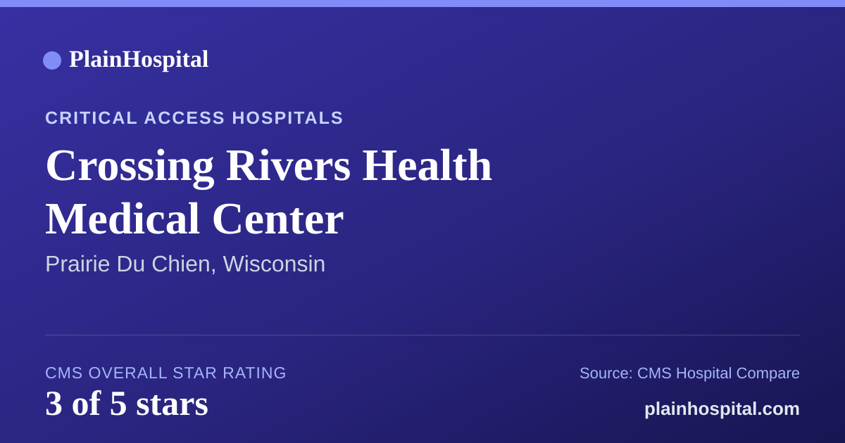 Summary card for Crossing Rivers Health Medical Center