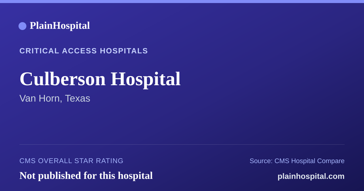 Summary card for Culberson Hospital