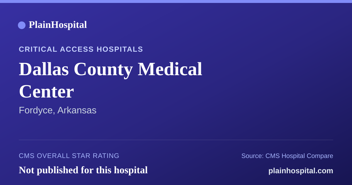 Summary card for Dallas County Medical Center