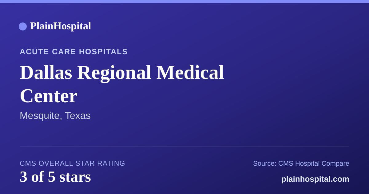 Summary card for Dallas Regional Medical Center