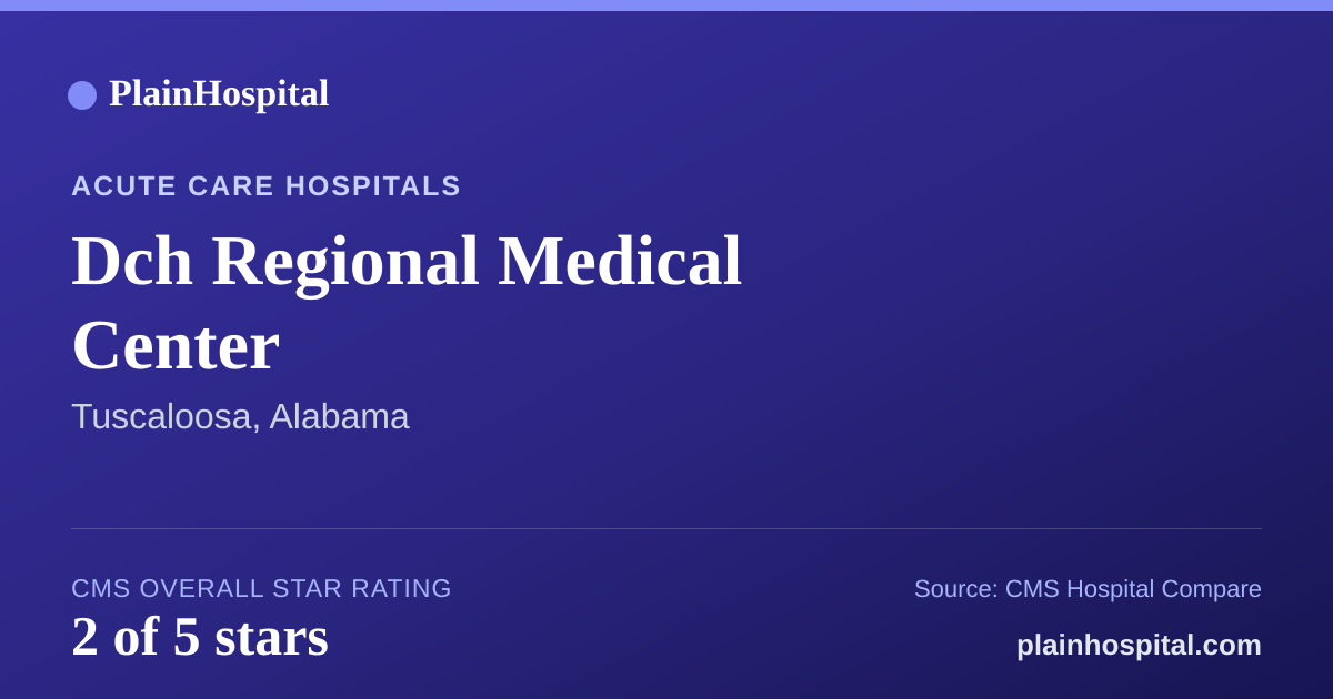 Summary card for Dch Regional Medical Center