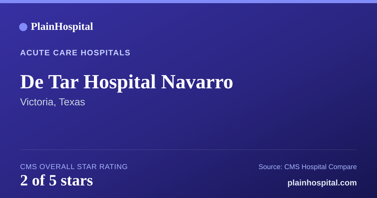 Summary card for De Tar Hospital Navarro