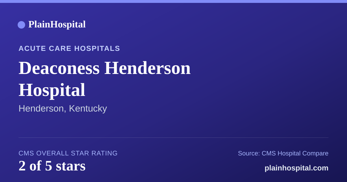 Summary card for Deaconess Henderson Hospital