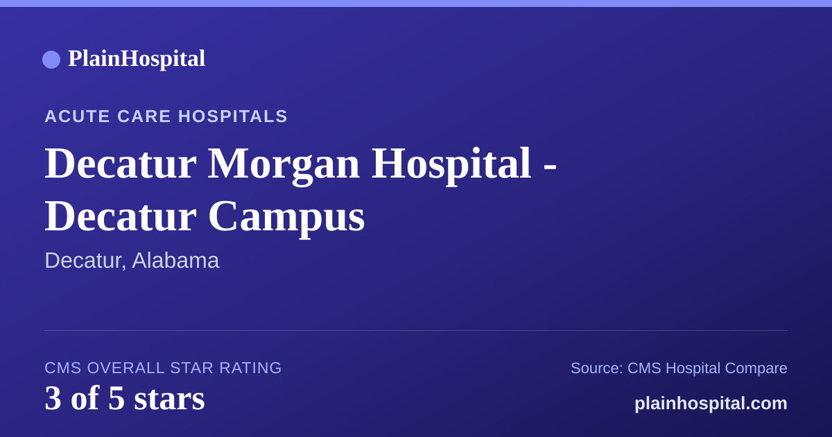 Summary card for Decatur Morgan Hospital - Decatur Campus