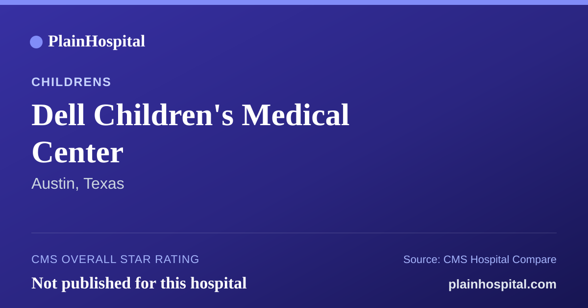 Summary card for Dell Children's Medical Center