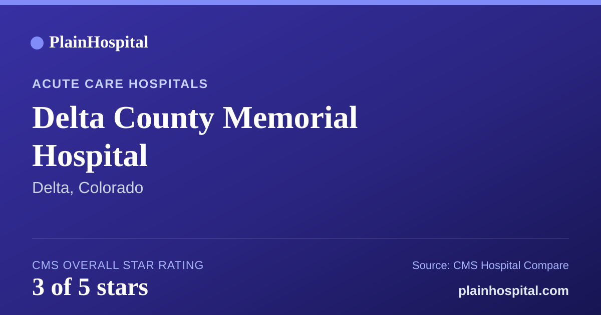 Summary card for Delta County Memorial Hospital