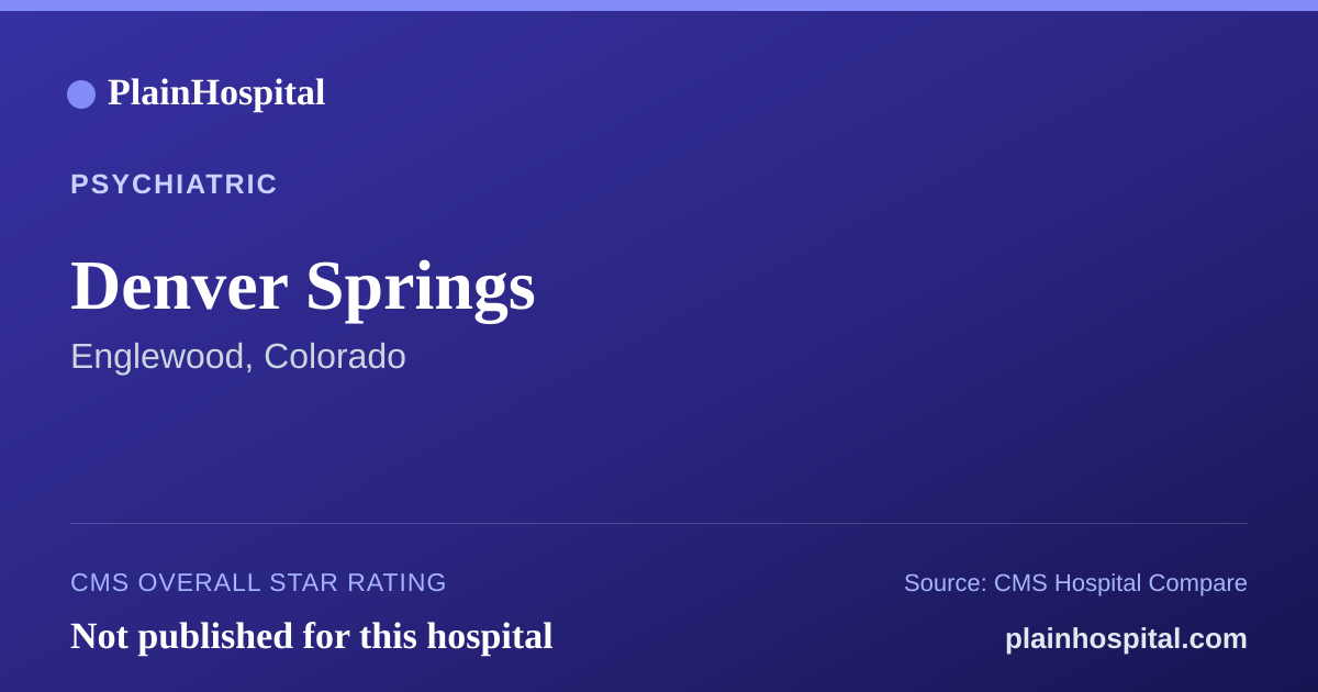 Summary card for Denver Springs