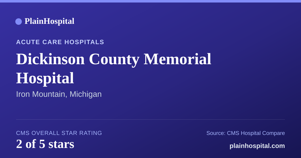 Summary card for Dickinson County Memorial Hospital