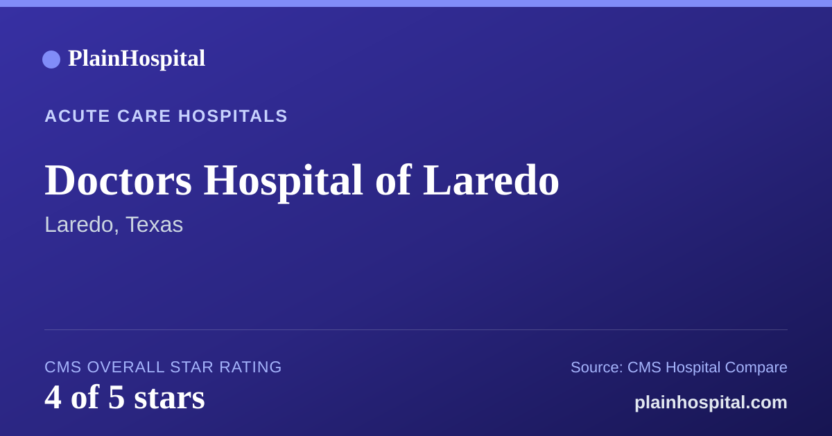 Summary card for Doctors Hospital of Laredo