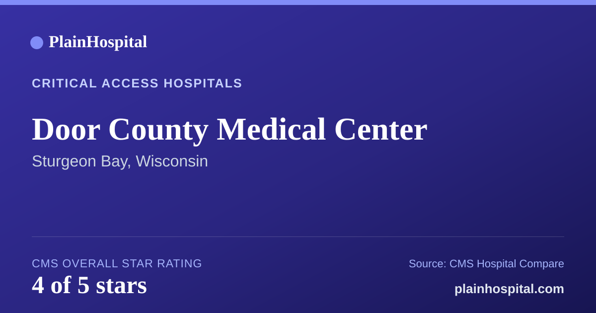 Summary card for Door County Medical Center