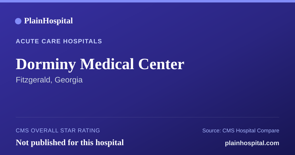 Summary card for Dorminy Medical Center
