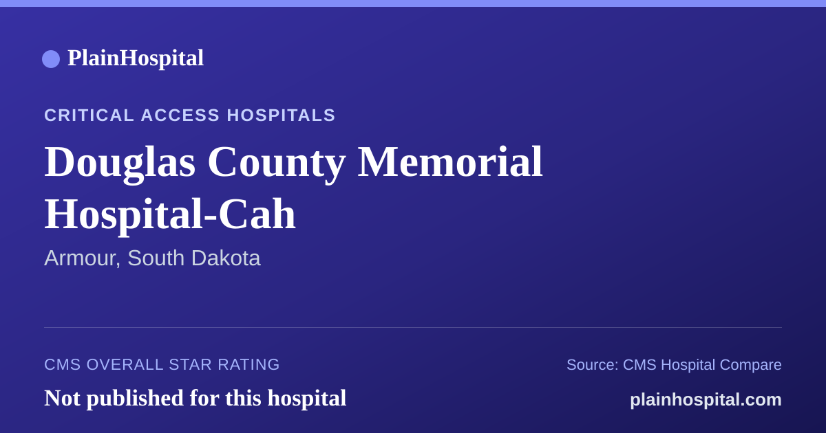 Summary card for Douglas County Memorial Hospital-Cah