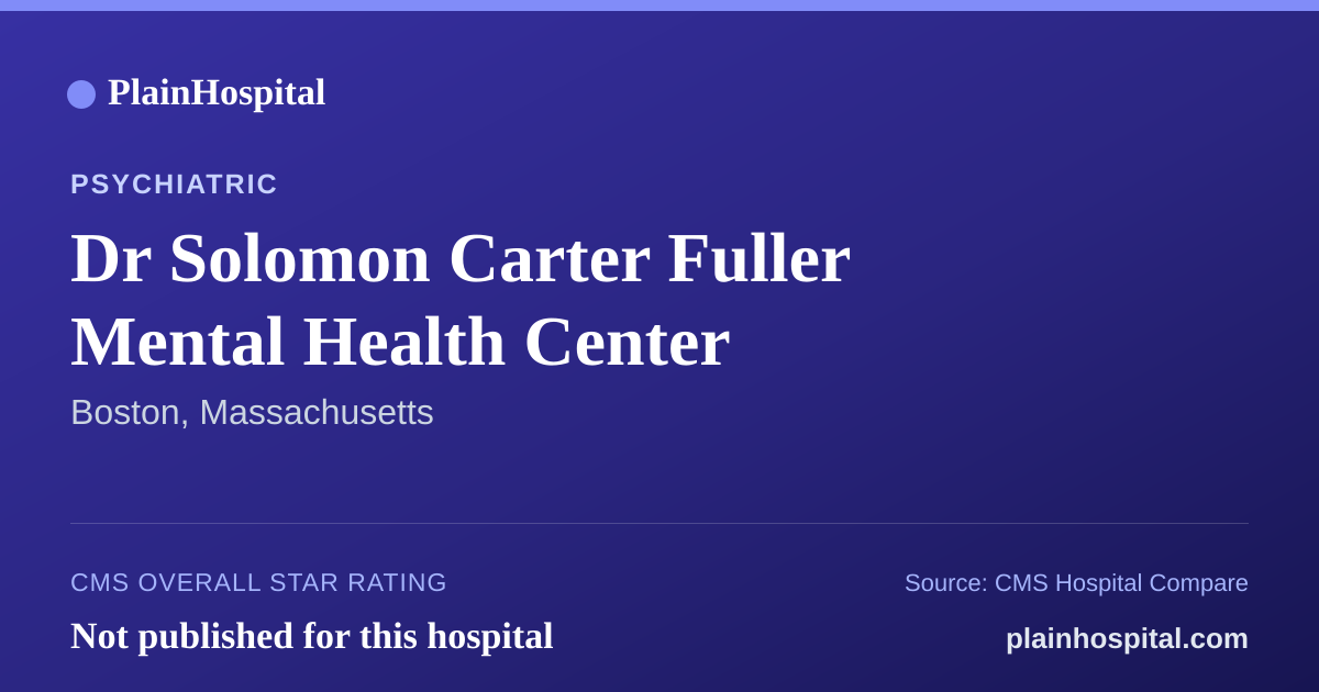 Summary card for Dr Solomon Carter Fuller Mental Health Center