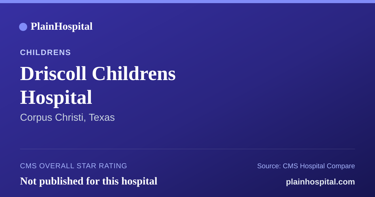 Summary card for Driscoll Childrens Hospital