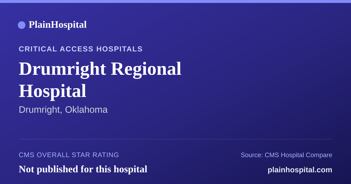 Summary card for Drumright Regional Hospital