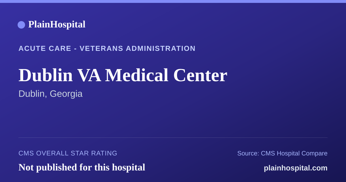 Summary card for Dublin VA Medical Center