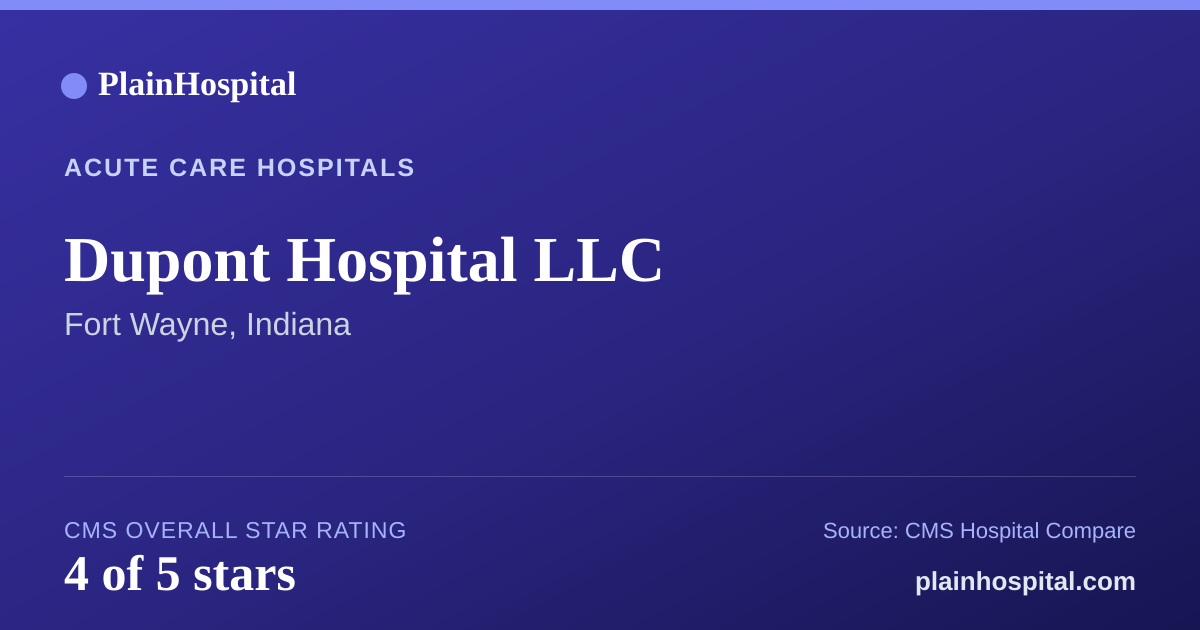 Summary card for Dupont Hospital LLC
