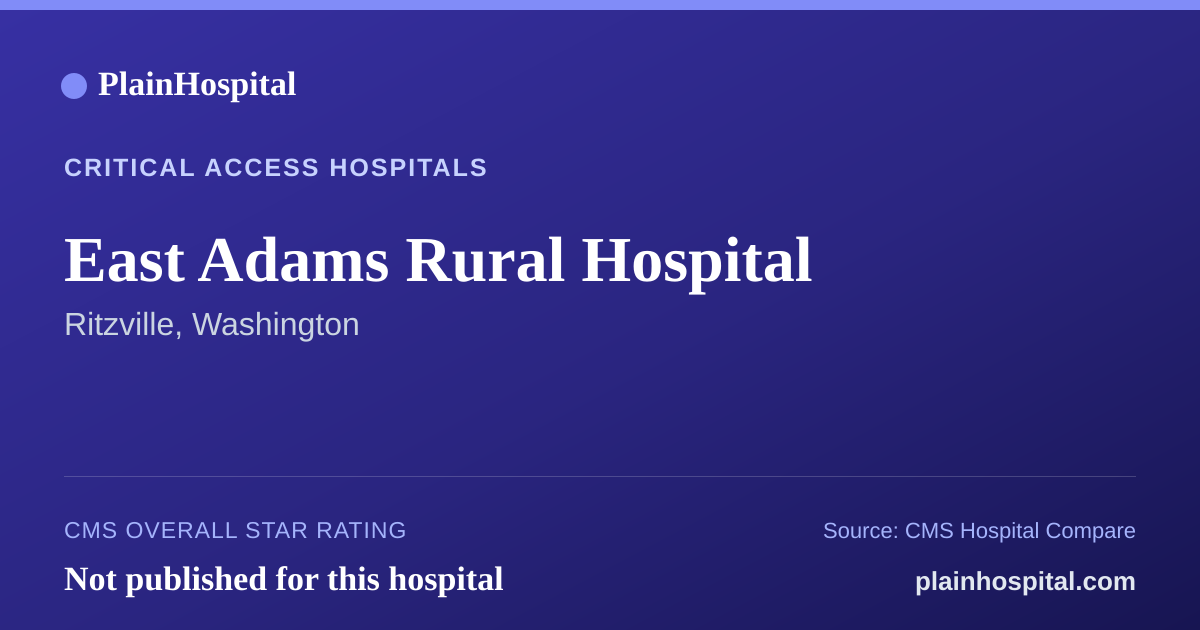 Summary card for East Adams Rural Hospital