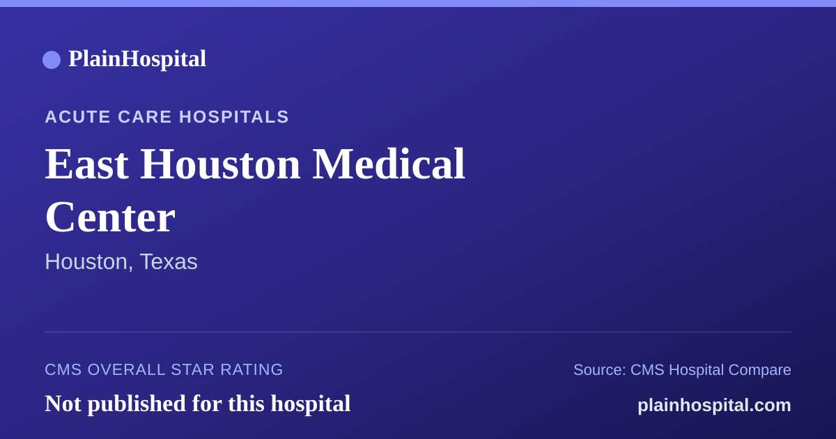 Summary card for East Houston Medical Center