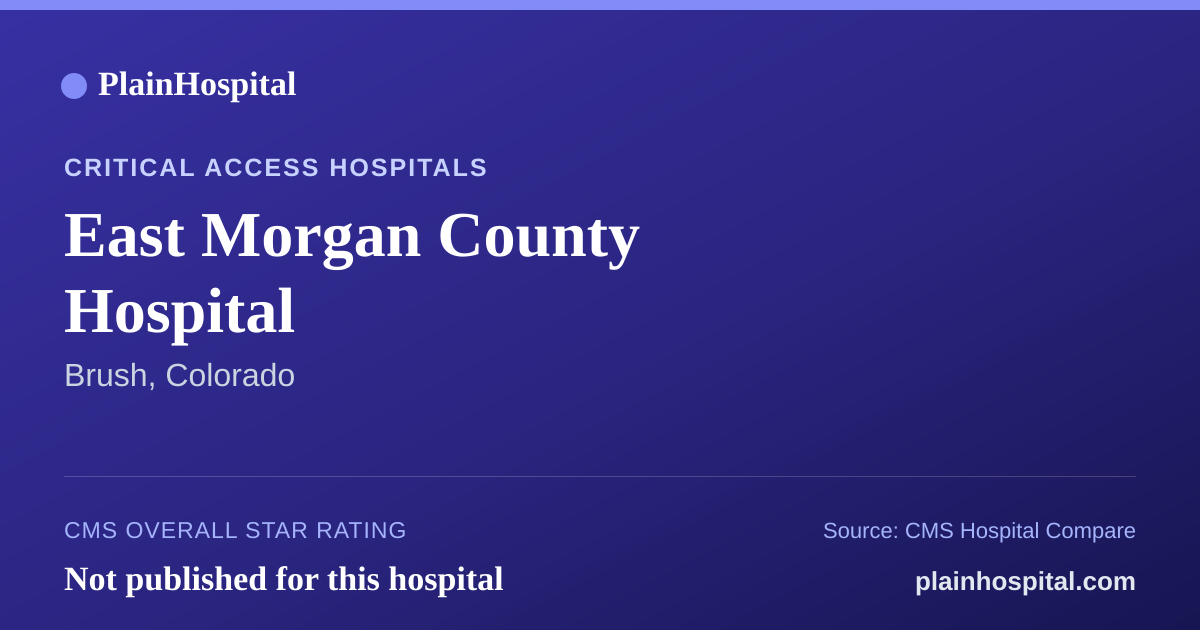Summary card for East Morgan County Hospital