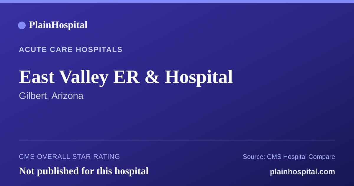 Summary card for East Valley ER & Hospital