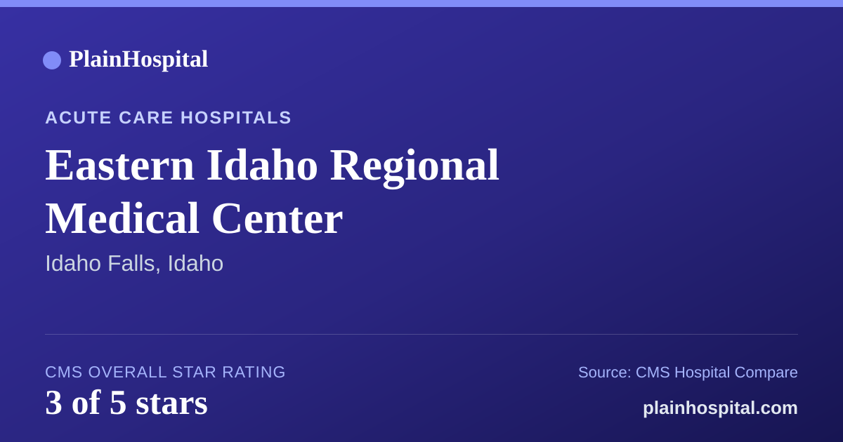 Summary card for Eastern Idaho Regional Medical Center