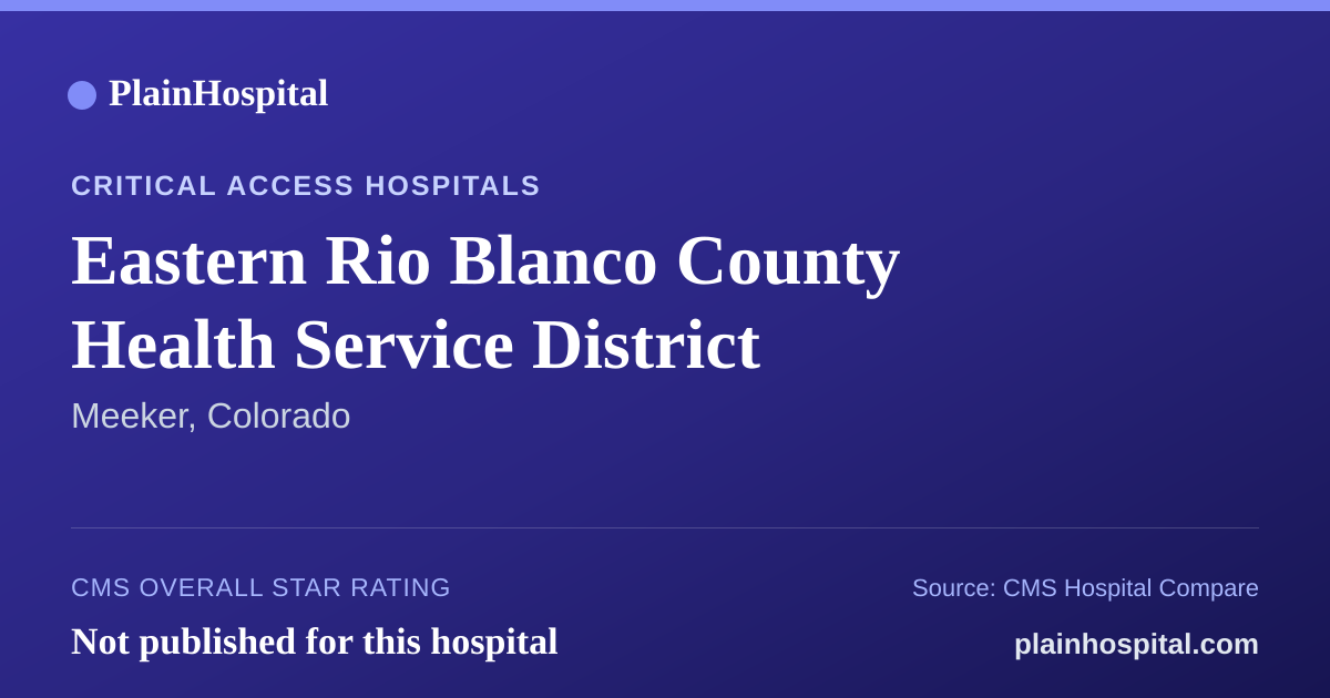 Summary card for Eastern Rio Blanco County Health Service District
