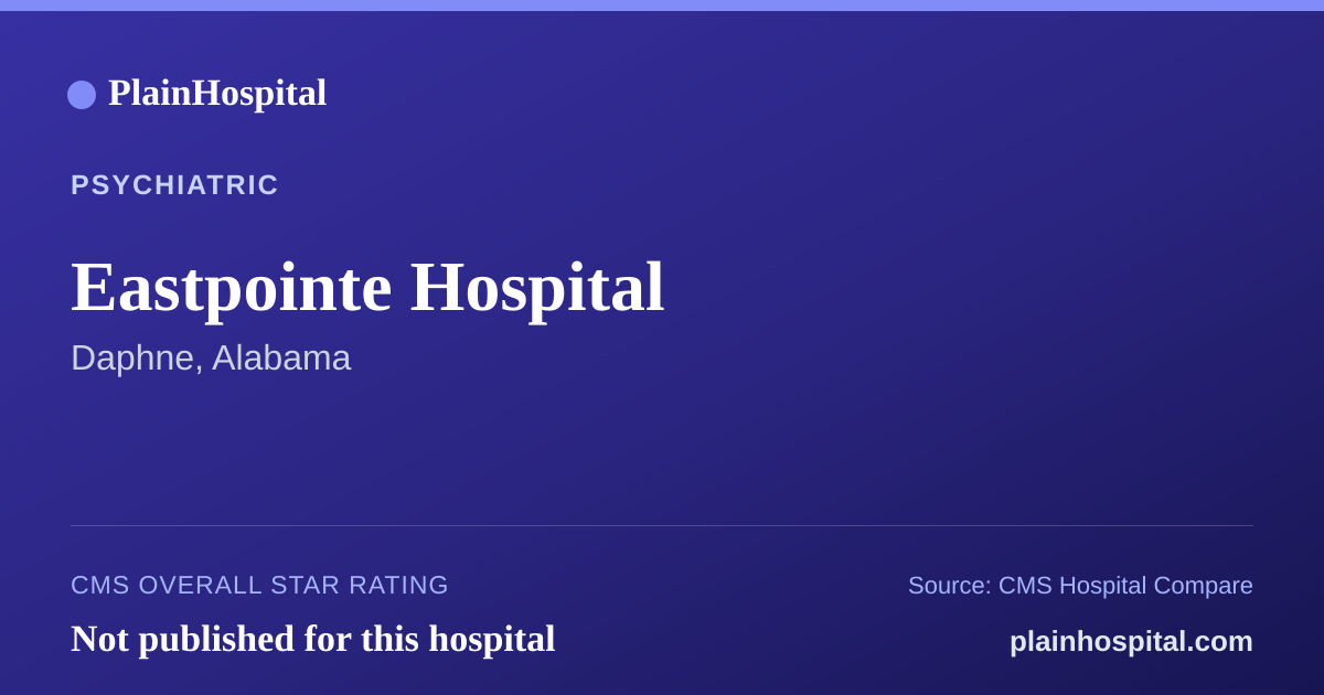 Summary card for Eastpointe Hospital