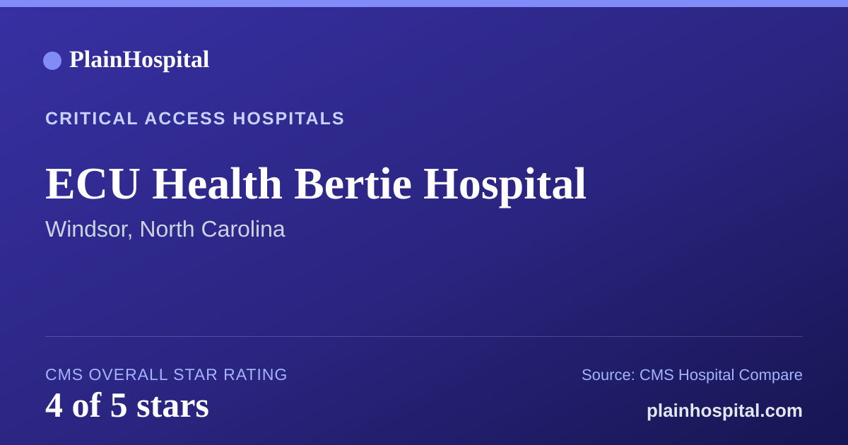 Summary card for ECU Health Bertie Hospital
